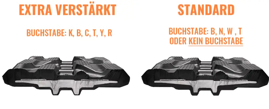 Unterschied der Buchstaben auf der Gummikette